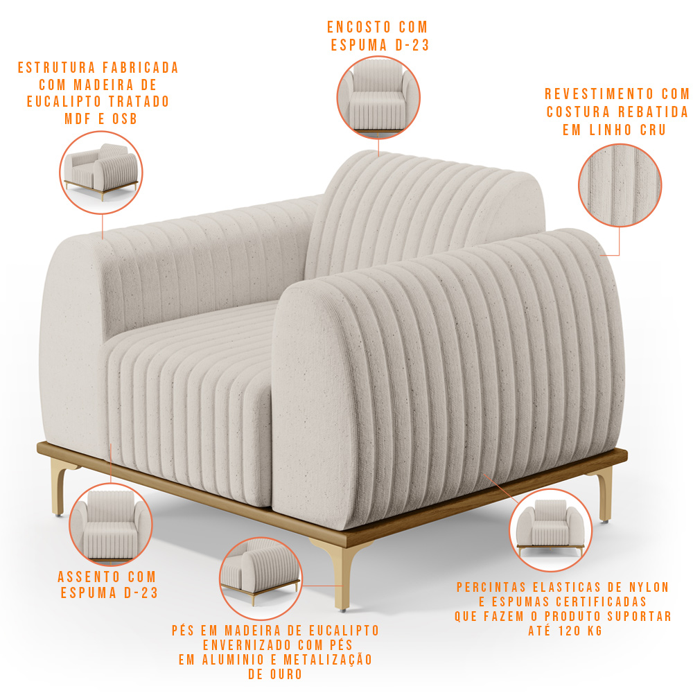 Kit Sofá 3 Lugares 180cm Com 2 Poltronas Molino Pés D'ouro D02 Linho Cru C-443 - Lyam Decor
