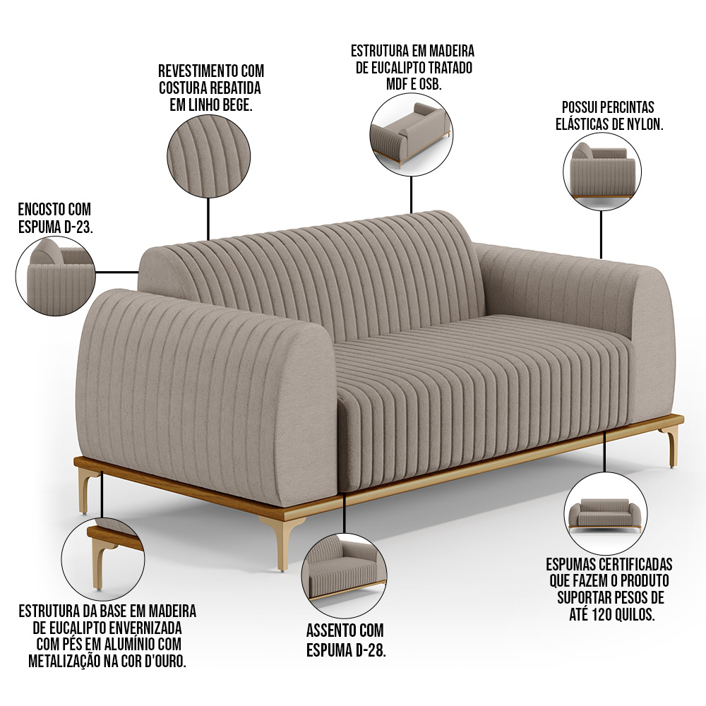 Kit Sofá 3 Lugares 210cm Com 2 Poltronas Molino Pés D'ouro D02 Linho Bege C-107 - Lyam Decor