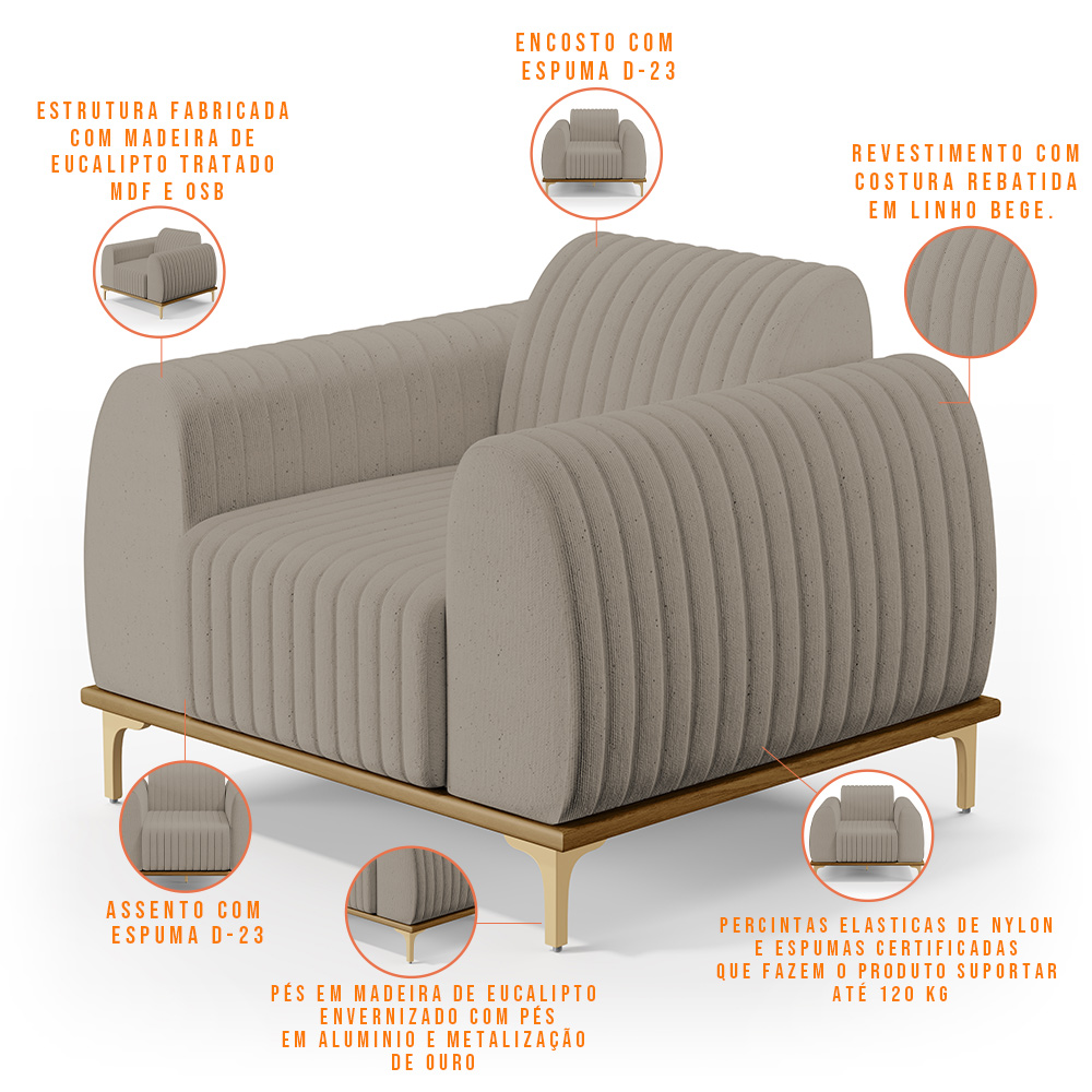 Kit Sofá 3 Lugares 210cm Com 2 Poltronas Molino Pés D'ouro D02 Linho Bege C-107 - Lyam Decor