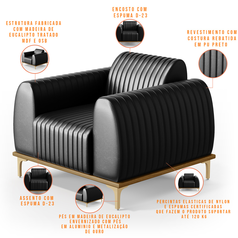 Kit Sofá 3 Lugares 210cm Com Poltrona Molino Pés D'ouro D02 Couríssimo Preto B-159 - Lyam Decor