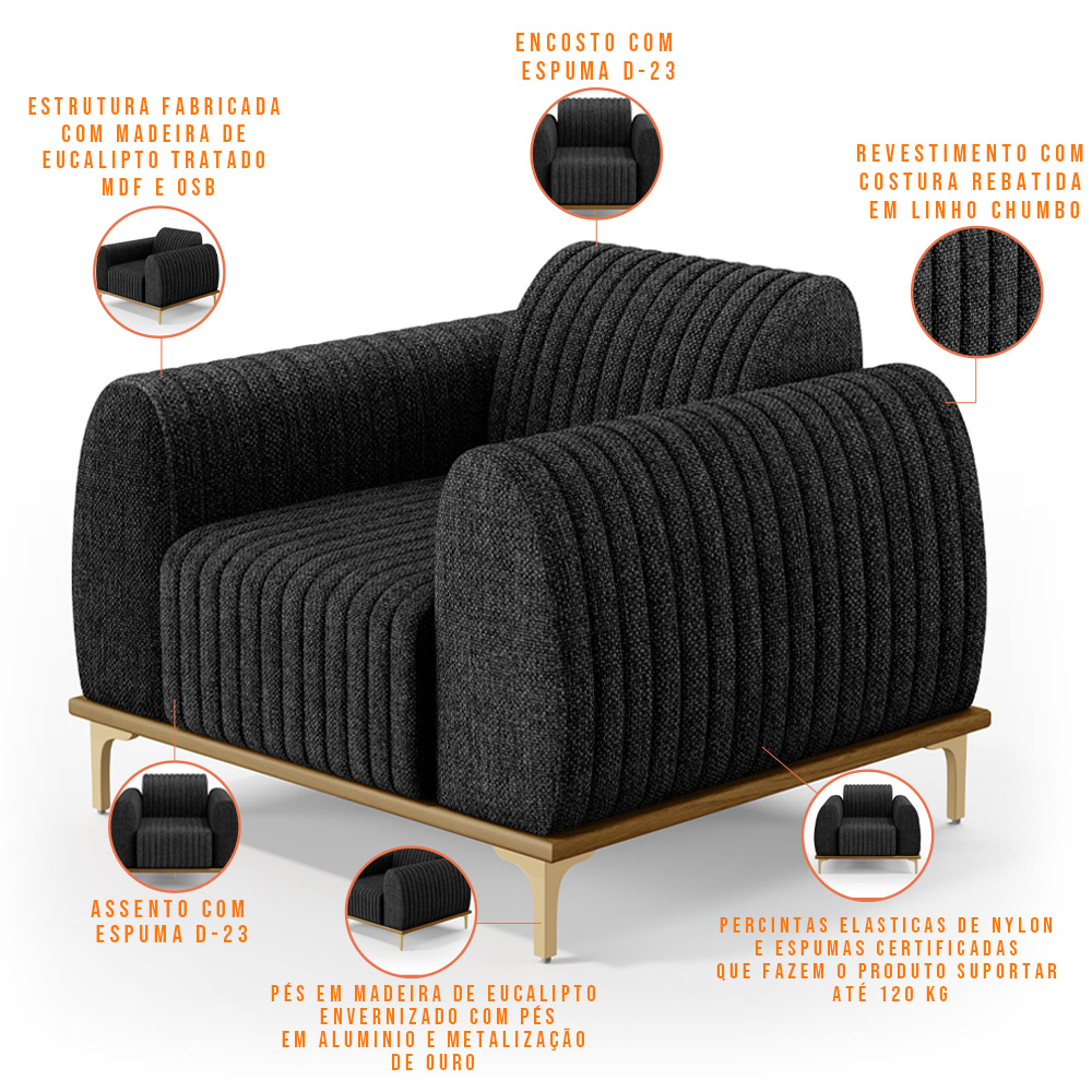 Kit Sofá 3 Lugares Sala Estar 180cm E Poltrona Molino Pés D'ouro D02 Linho Chumbo D-465 - Lyam Decor