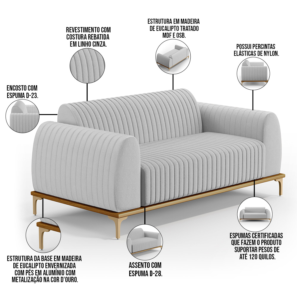 Kit Sofá 3 Lugares Sala Estar 210cm E Poltrona Molino Pés D'ouro D02 Linho Cinza D-315 - Lyam Decor