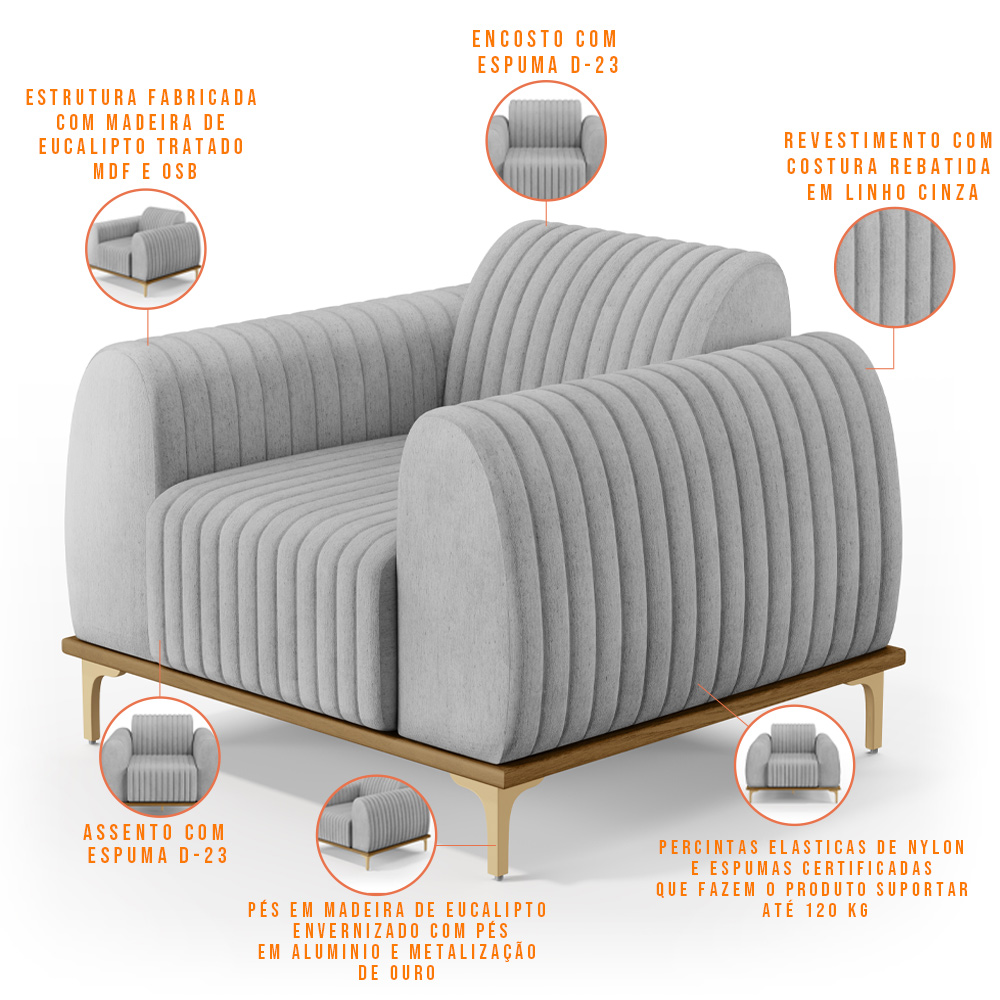 Kit Sofá 3 Lugares Sala Estar 210cm E Poltrona Molino Pés D'ouro D02 Linho Cinza D-315 - Lyam Decor