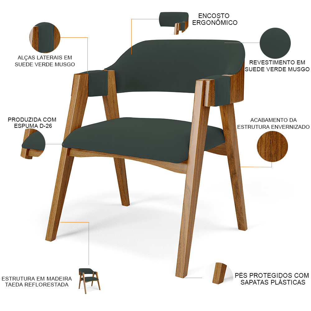 Mesa De Jantar Redonda Cora 120cm Off White M04 com 04 Cadeiras Living Suran Suede Verde Musgo - Lyam