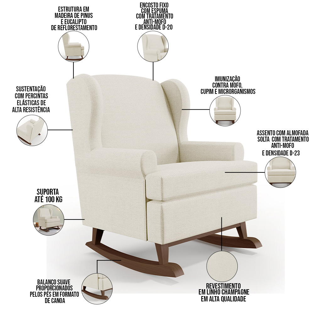 Poltrona De Amamentação Com Balanço Malu Base De Madeira P02 Linho Champagne - Lyam Decor
