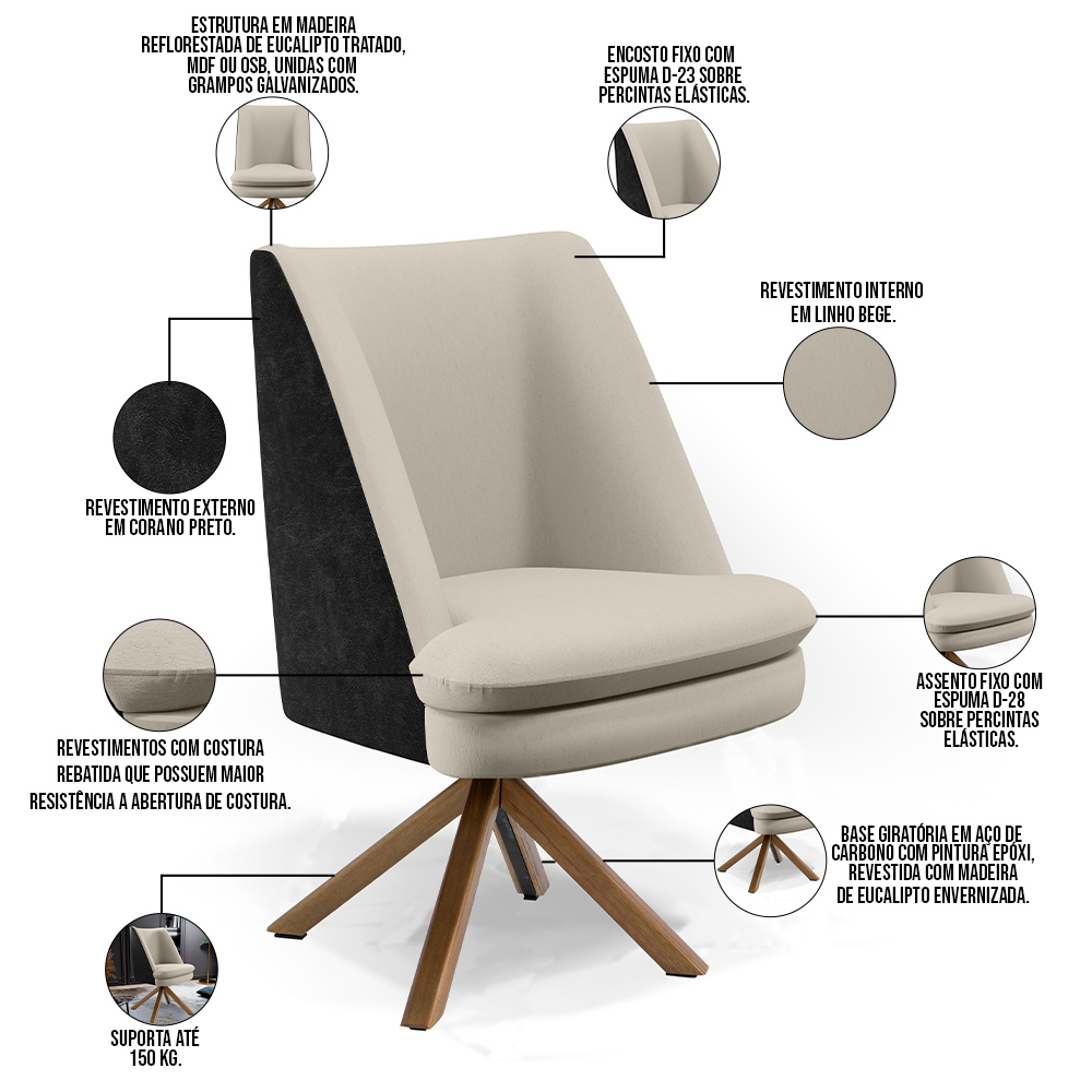 Poltrona Decorativa Base Giratória Pérsia D02 Linho Bege C-107 Corano Preto B-97 - Lyam Decor