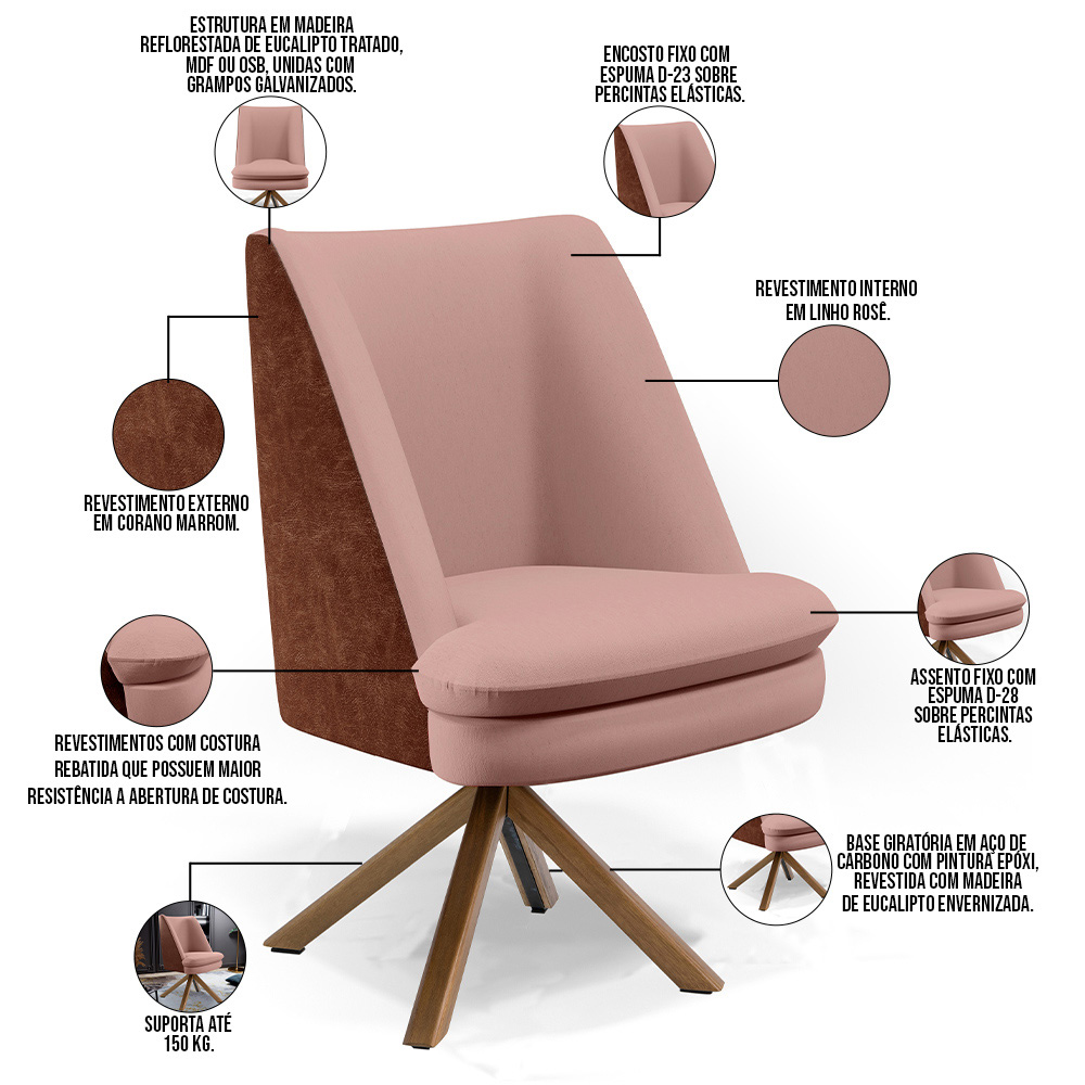Poltrona Decorativa Base Giratória Pérsia D02 Linho Rosê C-105 Corano Marrom B-38 - Lyam Decor