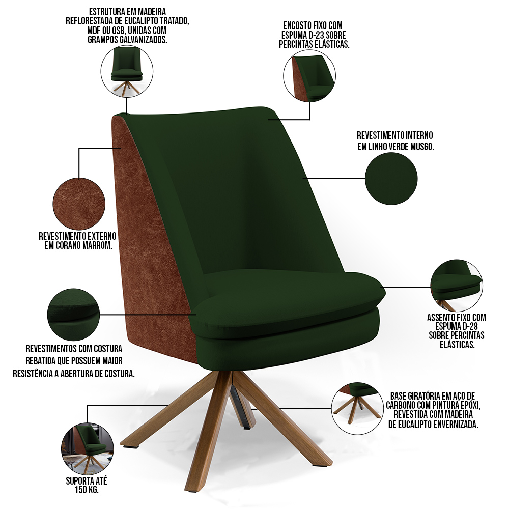 Poltrona Decorativa Base Giratória Pérsia D02 Linho Verde Musgo C-117 Corano Marrom B38 - Lyam Decor