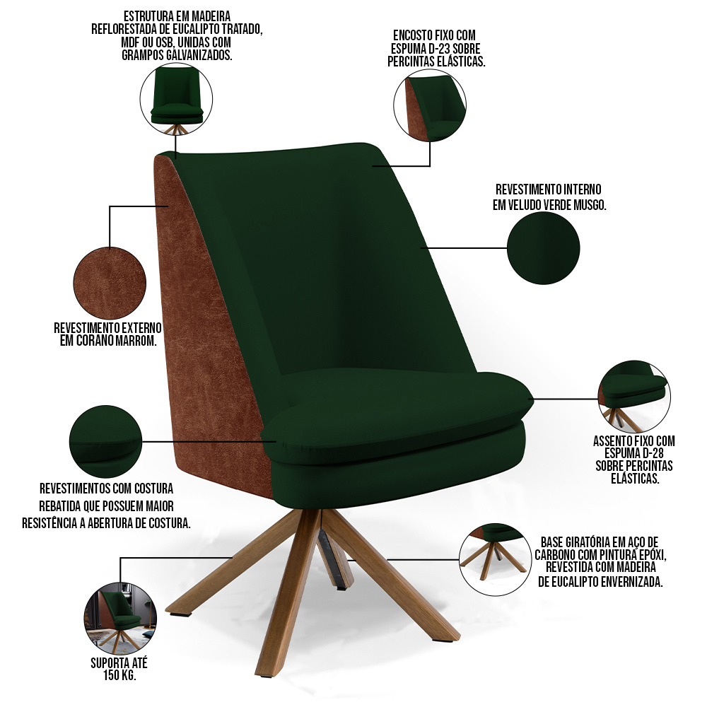 Poltrona Decorativa Base Giratória Pérsia D02 Veludo Verde Musgo C303 Corano Marrom B38 - Lyam Decor