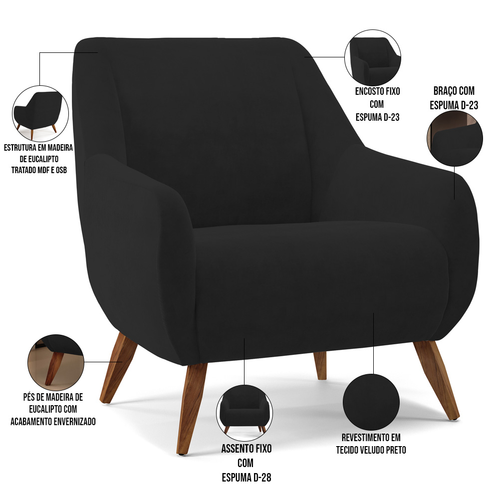 Poltrona Decorativa Fixa Pés de Madeira Paloma D02 Veludo Preto C-300 - Lyam Decor