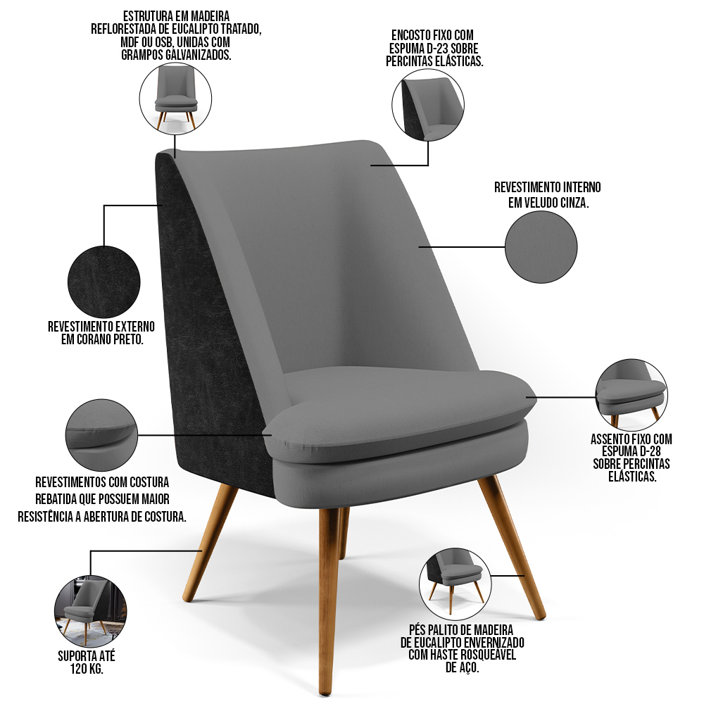 Poltrona Decorativa Pérsia Fixa Pés Palito D02 Veludo Cinza C-317 Corano Preto B-97 - Lyam Decor