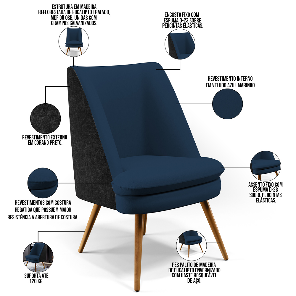 Poltrona Decorativa Pérsia Pés Palito D02 Veludo Azul Marinho C-304 Corano Preto B-97 - Lyam Decor
