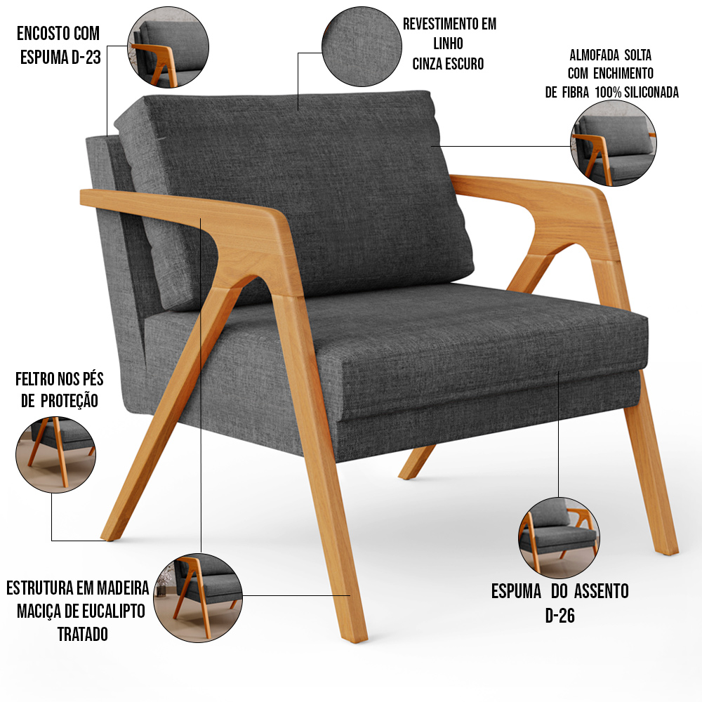 Poltrona Decorativa Para Sala Estar Pietra Estrutura De Madeira L02 Linho Cinza Escuro - Lyam Decor