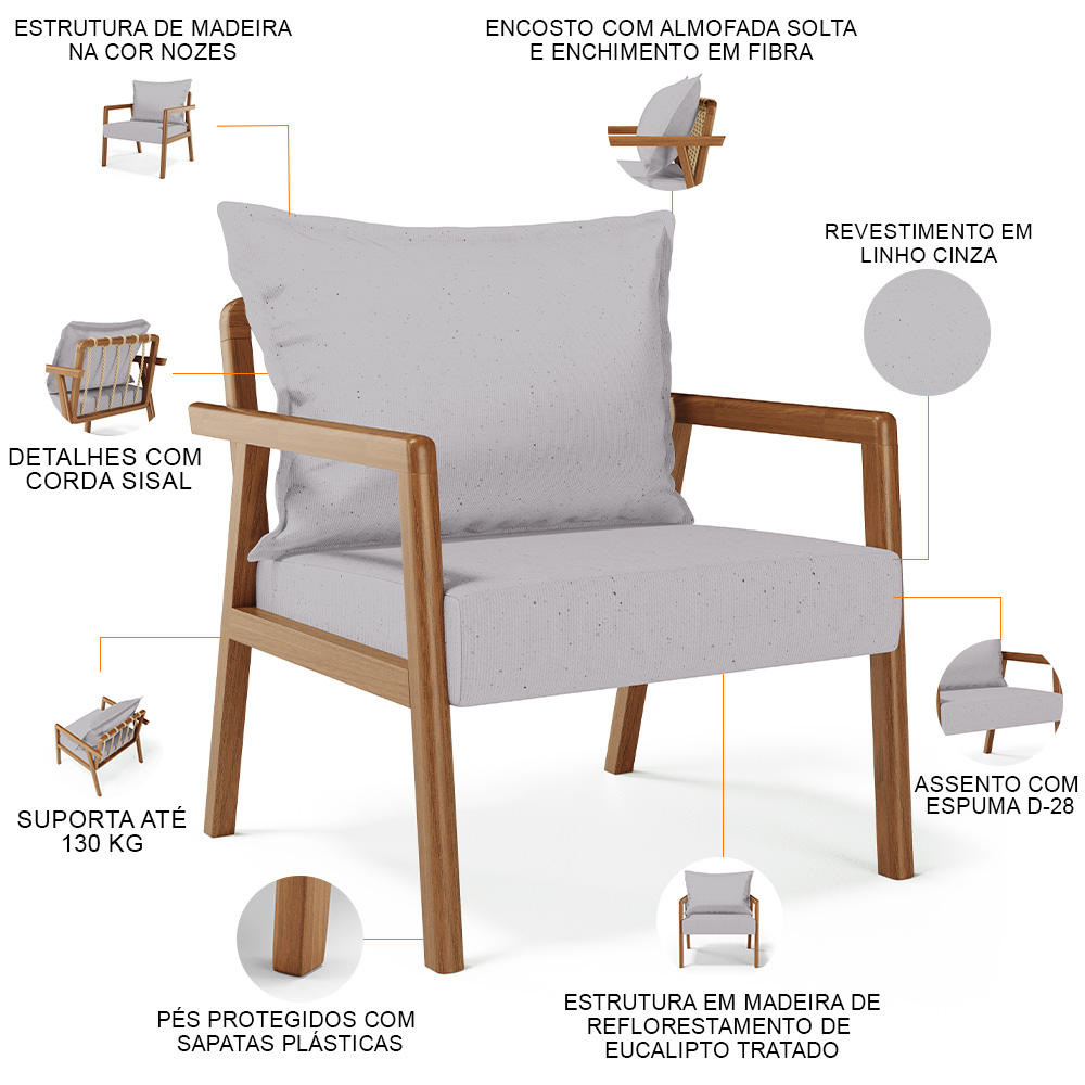 Poltrona Decorativa Para Sala de Estar e Living Alícia L02 Linho Cinza - Lyam Decor