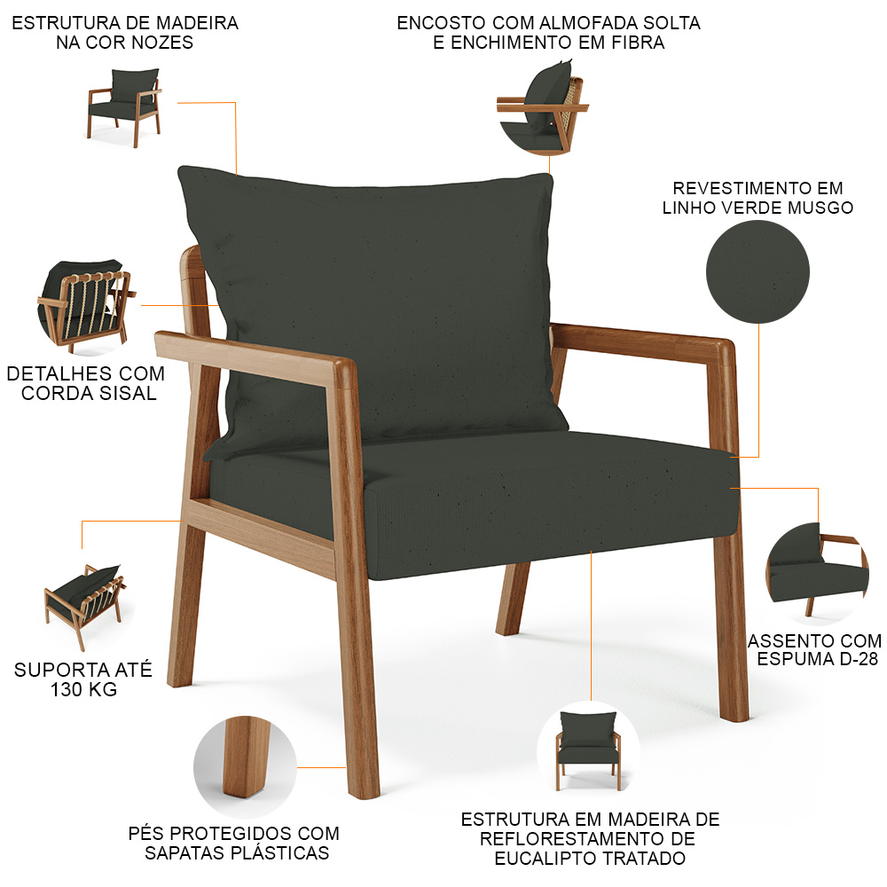 Poltrona Decorativa Para Sala de Estar e Living Alícia L02 Linho Verde Musgo - Lyam Decor