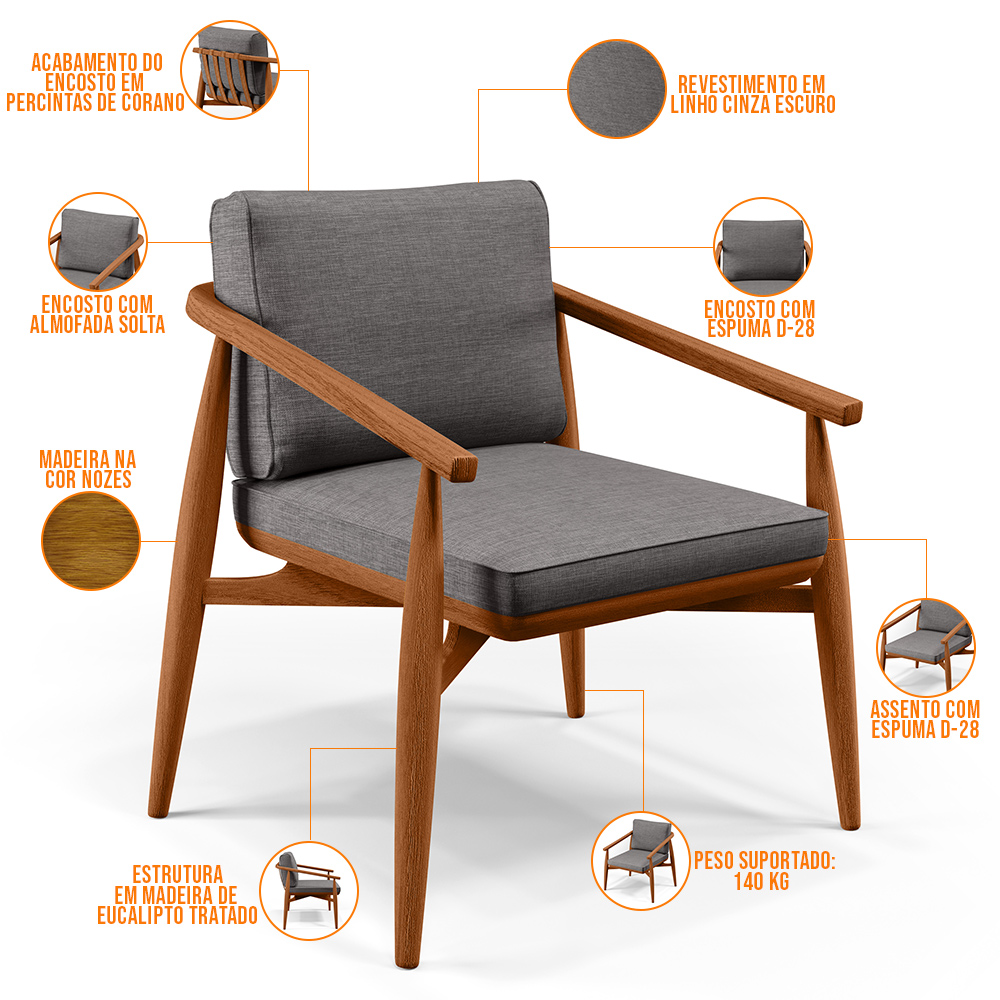 Poltrona Decorativa Sala de Estar com Cintas de Corano Lavínia B04 Linho Cinza Escuro - Lyam Decor