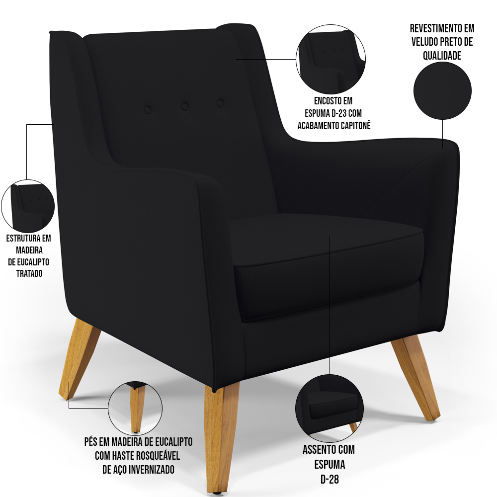 Poltrona Decorativa com Pés de Madeira Taroba D02 Veludo Preto C-300 - Lyam Decor