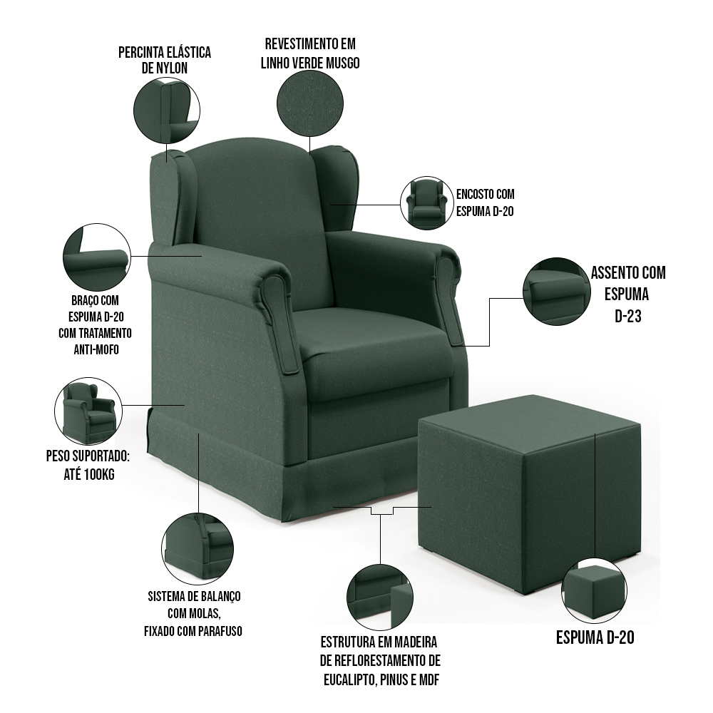 Poltrona de Amamentação com Balanço e Puff Elisa P02 Linho Verde Musgo - Lyam Decor