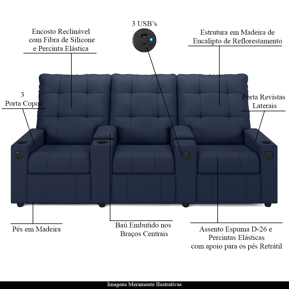 Poltrona do Papai Reclinável Cinema 3 Lugares Manual Baú USB Haifa F05 Facto Azul - Lyam Decor