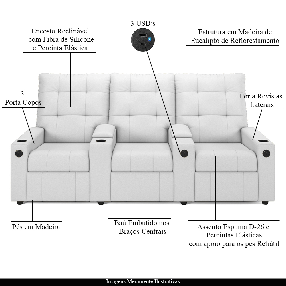 Poltrona do Papai Reclinável Cinema 3 Lugares Manual Baú USB Haifa F05 Facto Branco - Lyam Decor