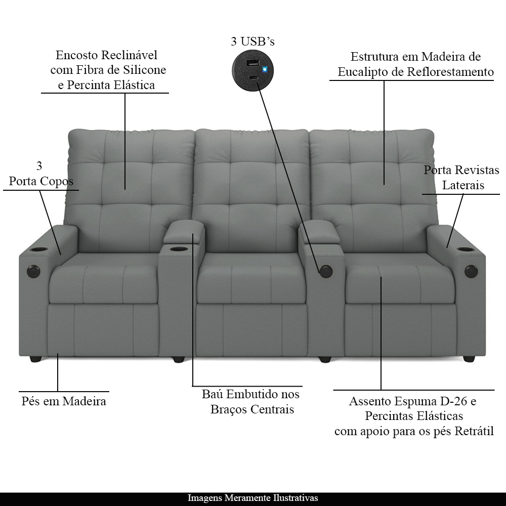 Poltrona do Papai Reclinável Cinema 3 Lugares Manual Baú USB Haifa F05 Facto Cinza - Lyam Decor