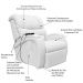 Poltrona do Papai Reclinável Elétrica com Controle Biorne F05 Corano Branco - Lyam Decor