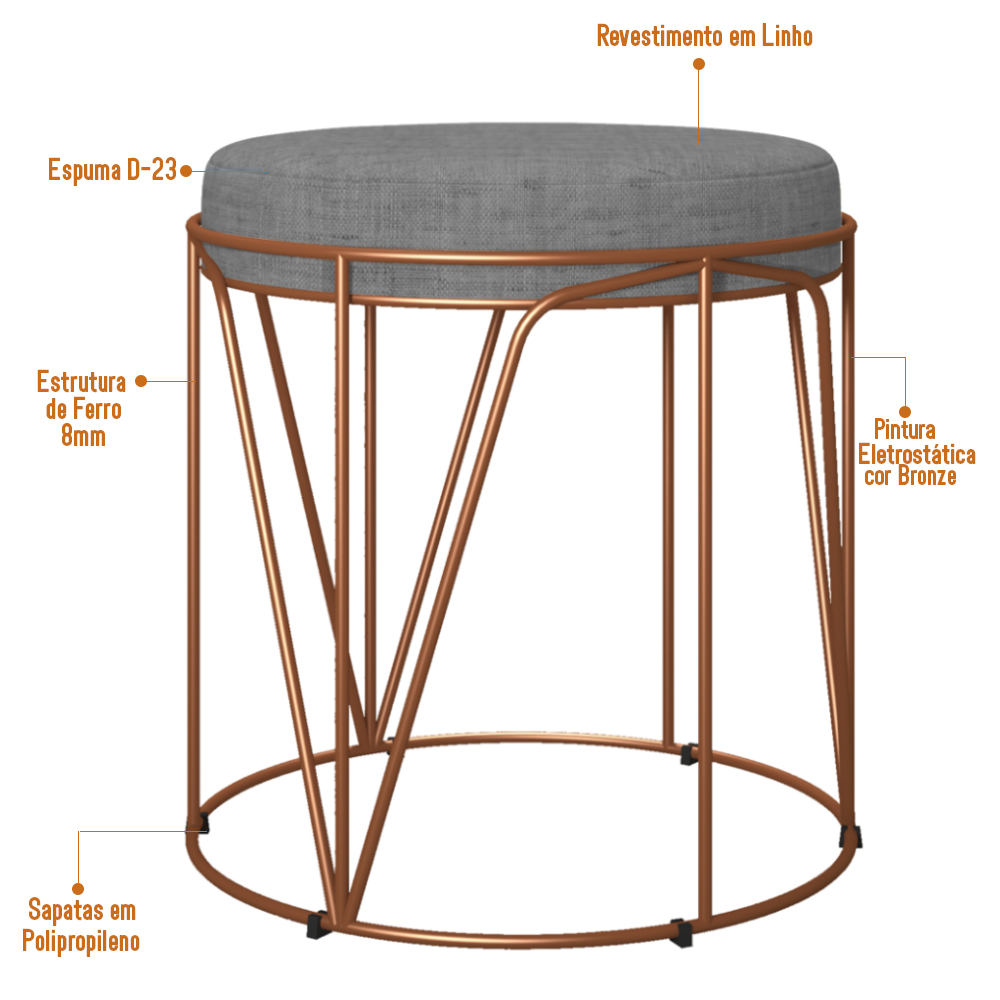 Puff Decorativo Aramado Bronze Zaya L02 Linho Cinza Escuro - Lyam Decor