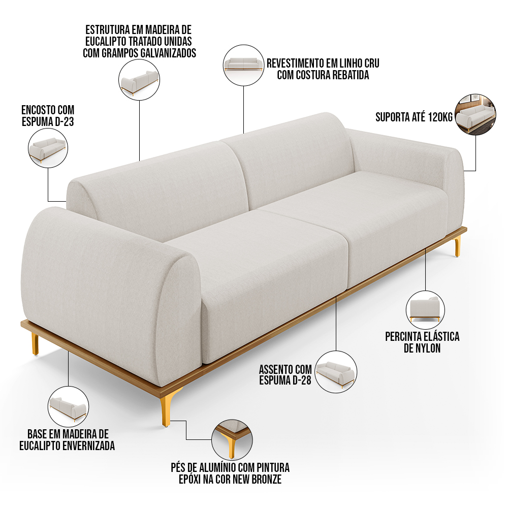 Sofá 03 Lugares Para Sala de Estar Kiev 230 cm D02 Linho Cru C-443 - Lyam Decor