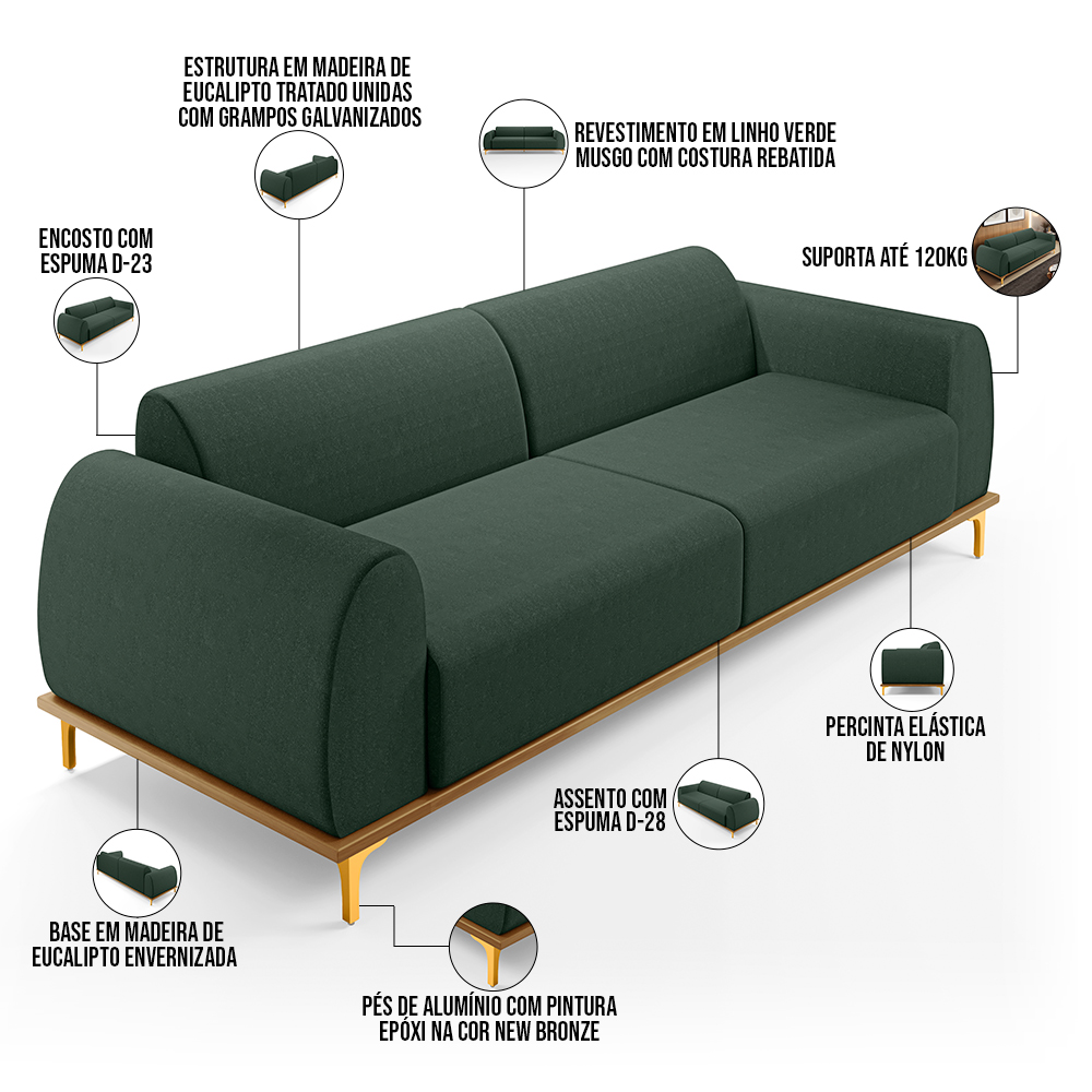 Sofá 03 Lugares Para Sala de Estar Kiev 230 cm D02 Linho Verde Musgo C-117 - Lyam Decor