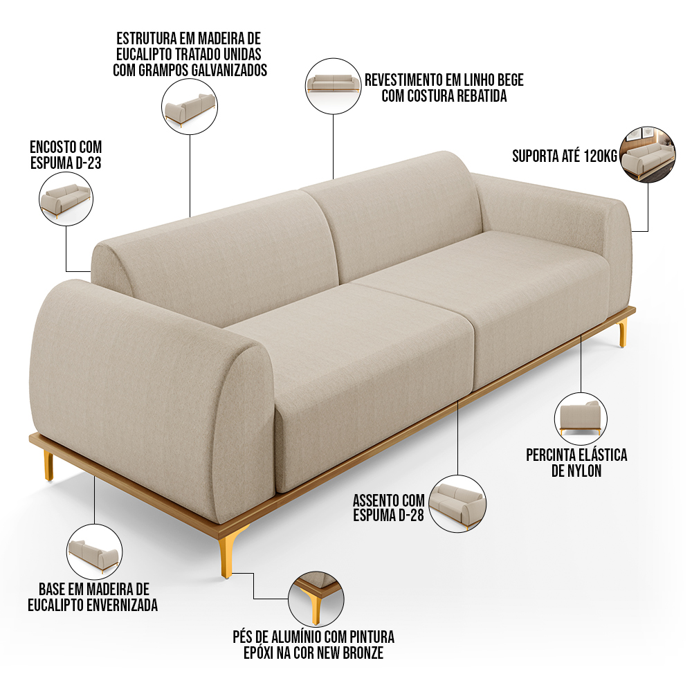 Sofá 04 Lugares Para Sala de Estar Kiev 260 cm D02 Linho Bege C-107 - Lyam Decor