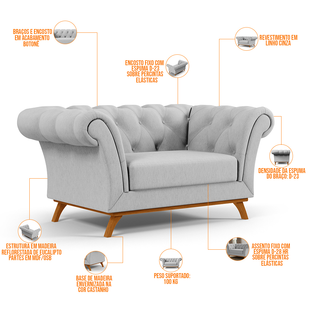 Sofá 2 Lugares Para Sala de Estar Império 150 cm D02 Linho Cinza D-315 - Lyam Decor