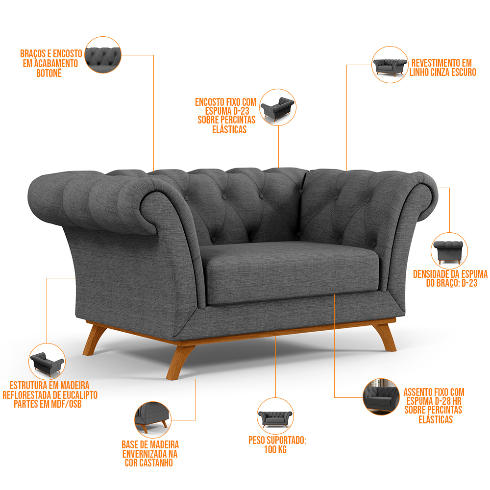 Sofá 2 Lugares Para Sala de Estar Império 150 cm D02 Linho Cinza Escuro C-416 - Lyam Decor