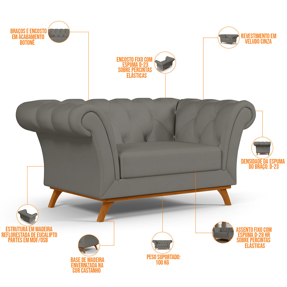 Sofá 2 Lugares Para Sala de Estar Império 150 cm D02 Veludo Cinza C-317 - Lyam Decor