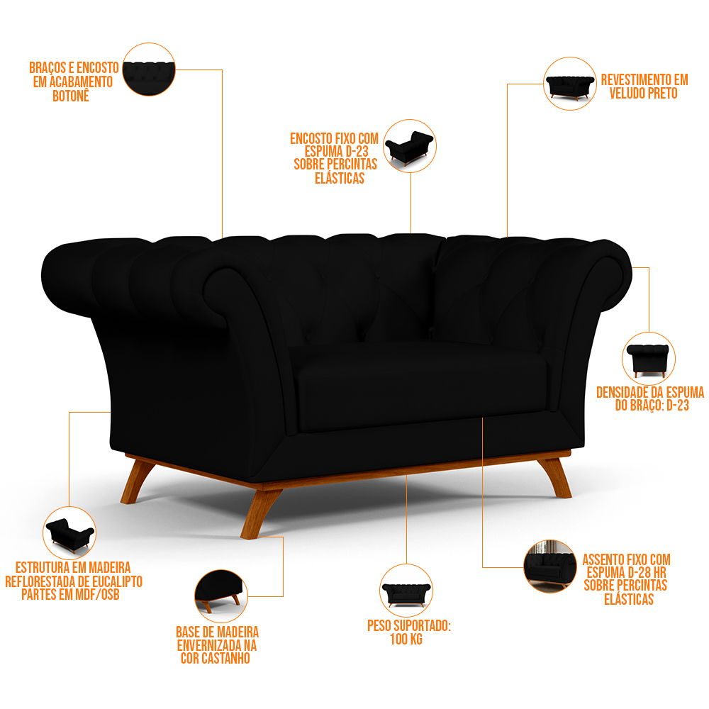 Sofá 2 Lugares Para Sala de Estar Império 150 cm D02 Veludo Preto C-300 - Lyam Decor