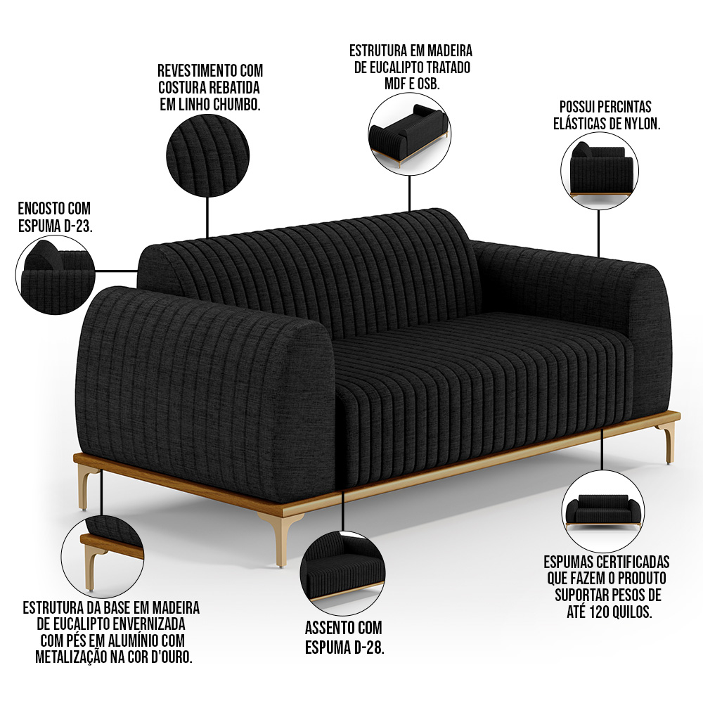 Sofá 2 Lugares Para Sala de Estar Molino 150 cm D02 Pés D'Ouro Linho Chumbo D-465 - Lyam Decor