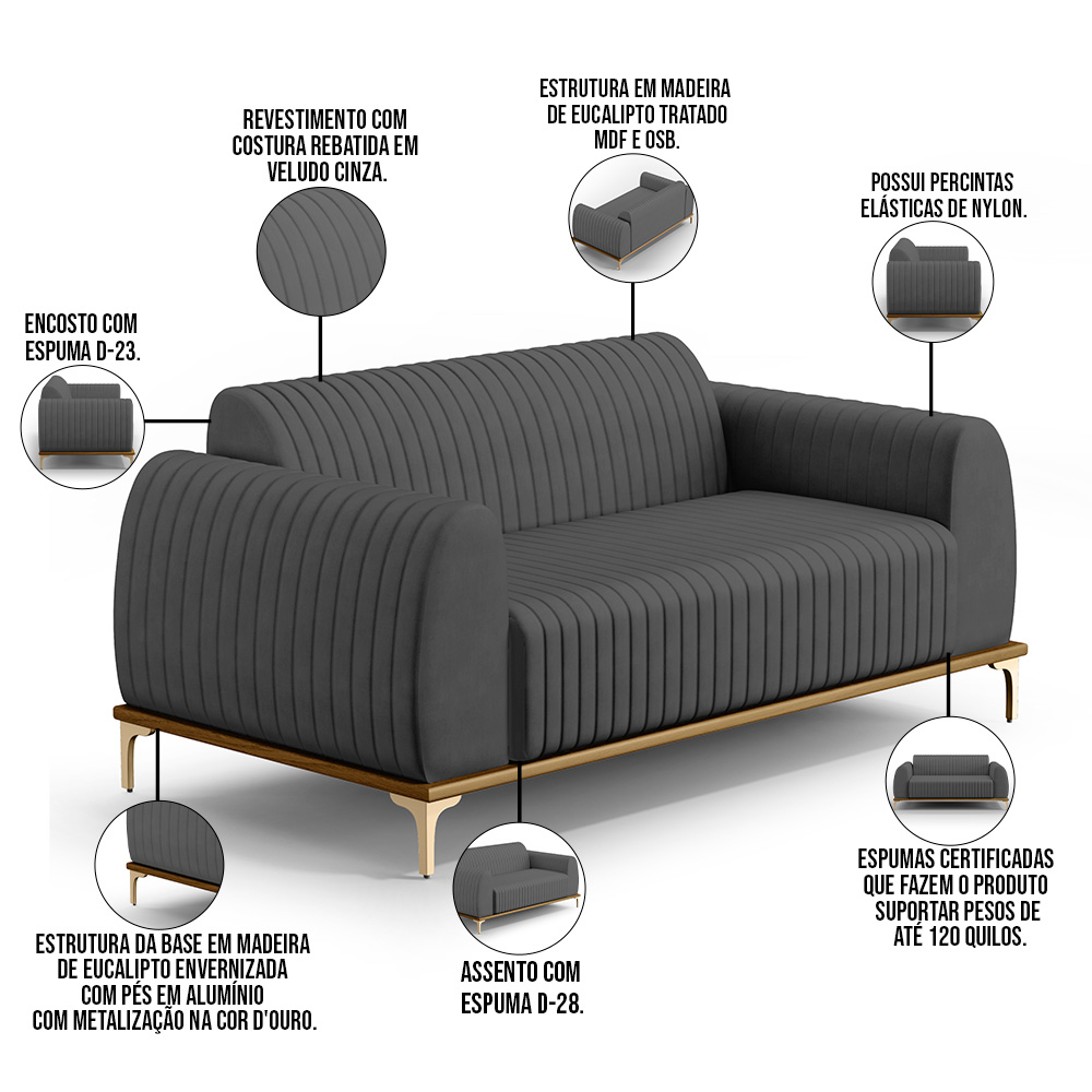 Sofá 2 Lugares Para Sala de Estar Molino 150 cm D02 Pés D'Ouro Veludo Cinza C-317 - Lyam Decor