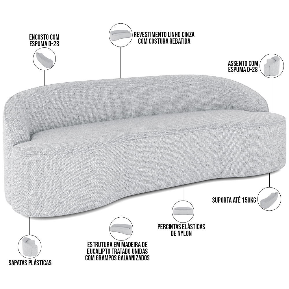 Sofá 3 Lugares Curvo Sala de Estar Living Lótus D02 Linho Cinza 180 cm D-315 - Lyam Decor