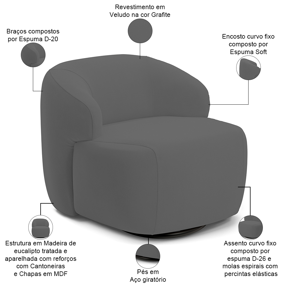 Sofá 4 Lugares Curvo Orgânico com 02 Poltronas Para Sala Living 280cm Barolo L06 Veludo Grafite - Lyam Decor