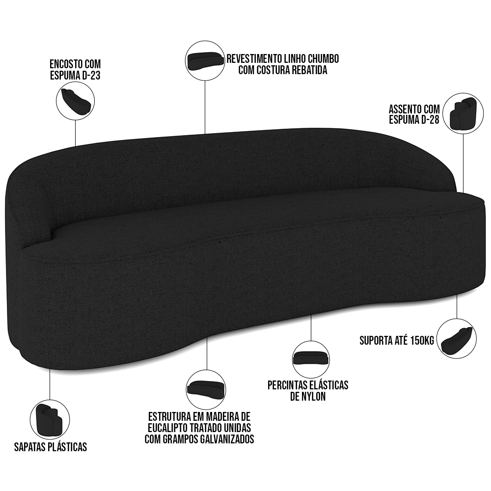 Sofá 4 Lugares Curvo Sala de Estar Living Lótus D02 Linho Chumbo 260 cm D-465 - Lyam Decor