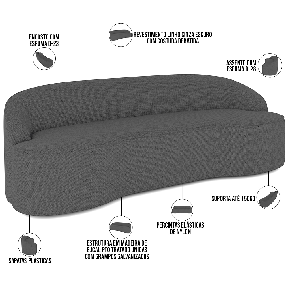 Sofá 4 Lugares Curvo Sala de Estar Living Lótus D02 Linho Cinza Escuro 230 cm C-416 - Lyam Decor