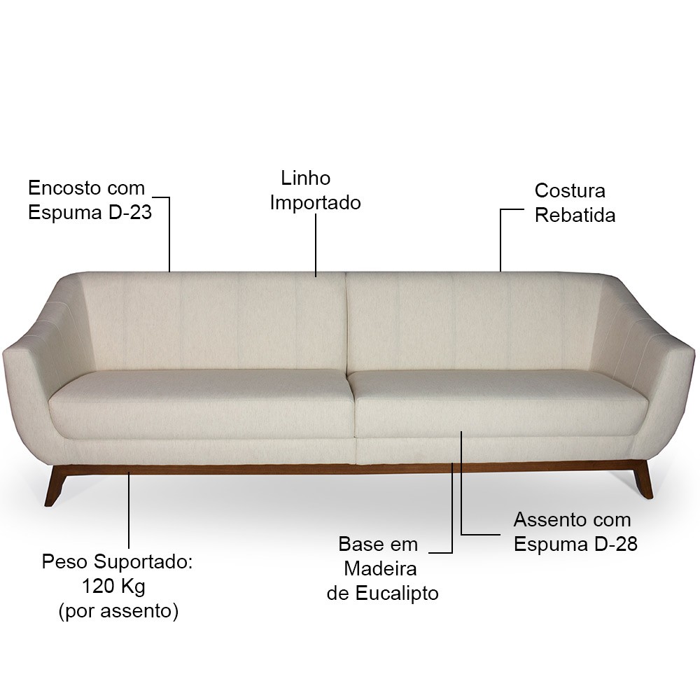 Sofá 4 Lugares Para Sala de Estar Atenas 260 cm D02 Linho Bege C-443 - Lyam Decor