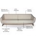 Sofá 4 Lugares Para Sala de Estar Atenas 300 cm D02 Linho Bege C-443 - Lyam Decor