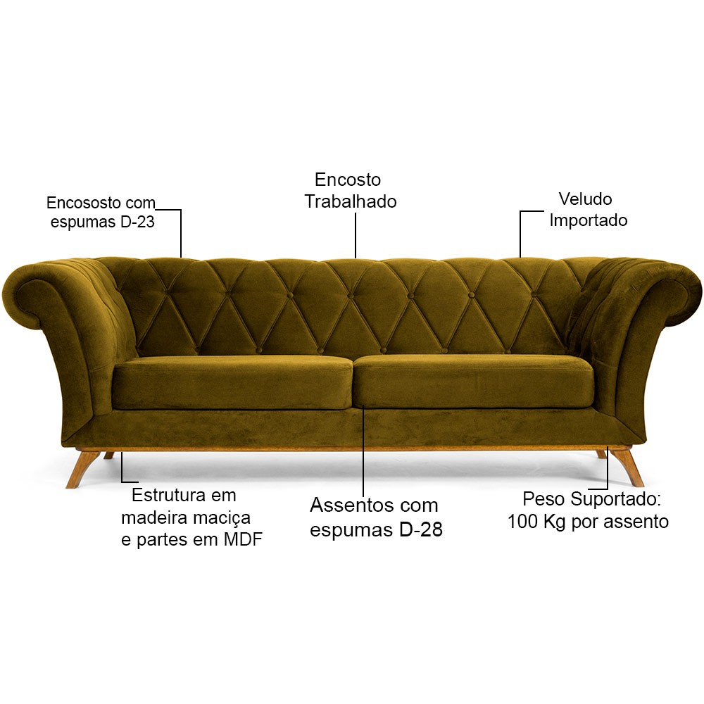 Sofá 4 Lugares Para Sala de Estar Império 260 cm D02 Veludo Mostarda B-260 - Lyam Decor