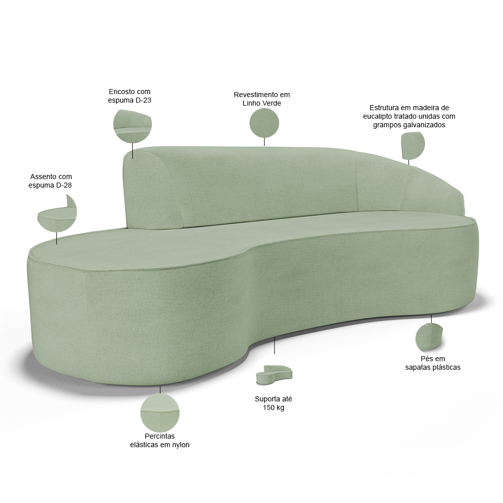 Sofá 5 Lugares Curvo Sala de Estar Living Firenze Direito D02 Linho Verde 300 cm D-477 - Lyam