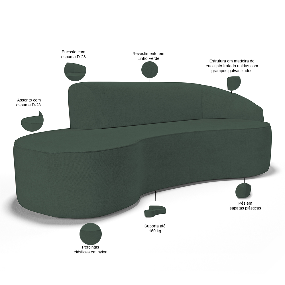 Sofá 5 Lugares Curvo Sala de Estar Living Firenze Direito D02 Linho Verde Musgo 300 cm C-117 - Lyam