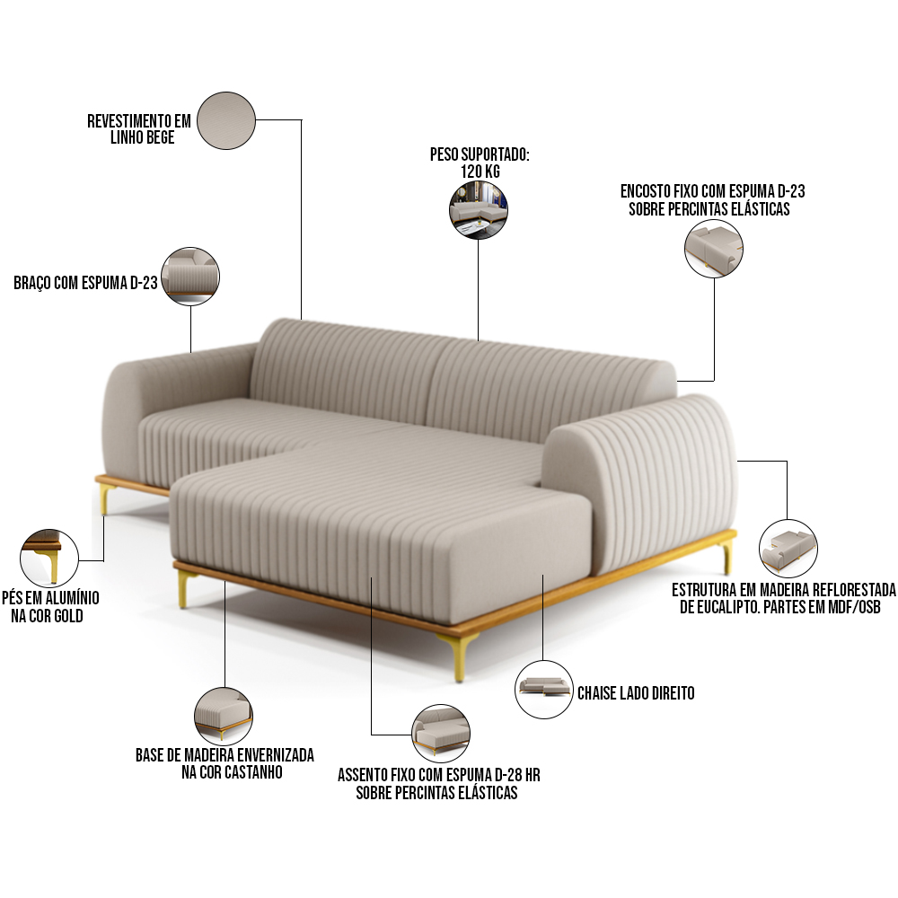 Sofá 5 Lugares com Chaise Direito Para Sala de Estar Molino 300cm D02 Linho Bege C-107 - Lyam Decor