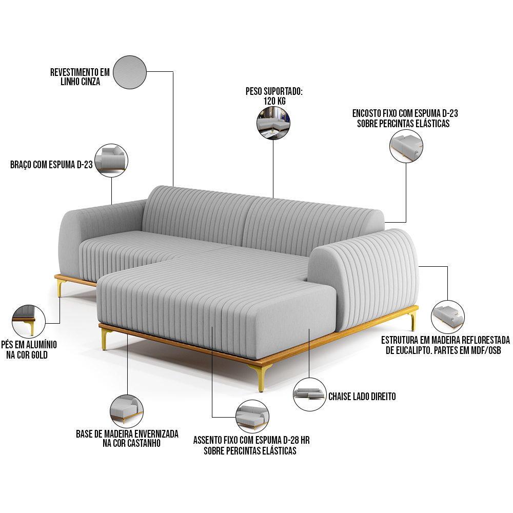 Sofá 5 Lugares com Chaise Direito Para Sala de Estar Molino 300cm D02 Linho Cinza D-315 - Lyam Decor