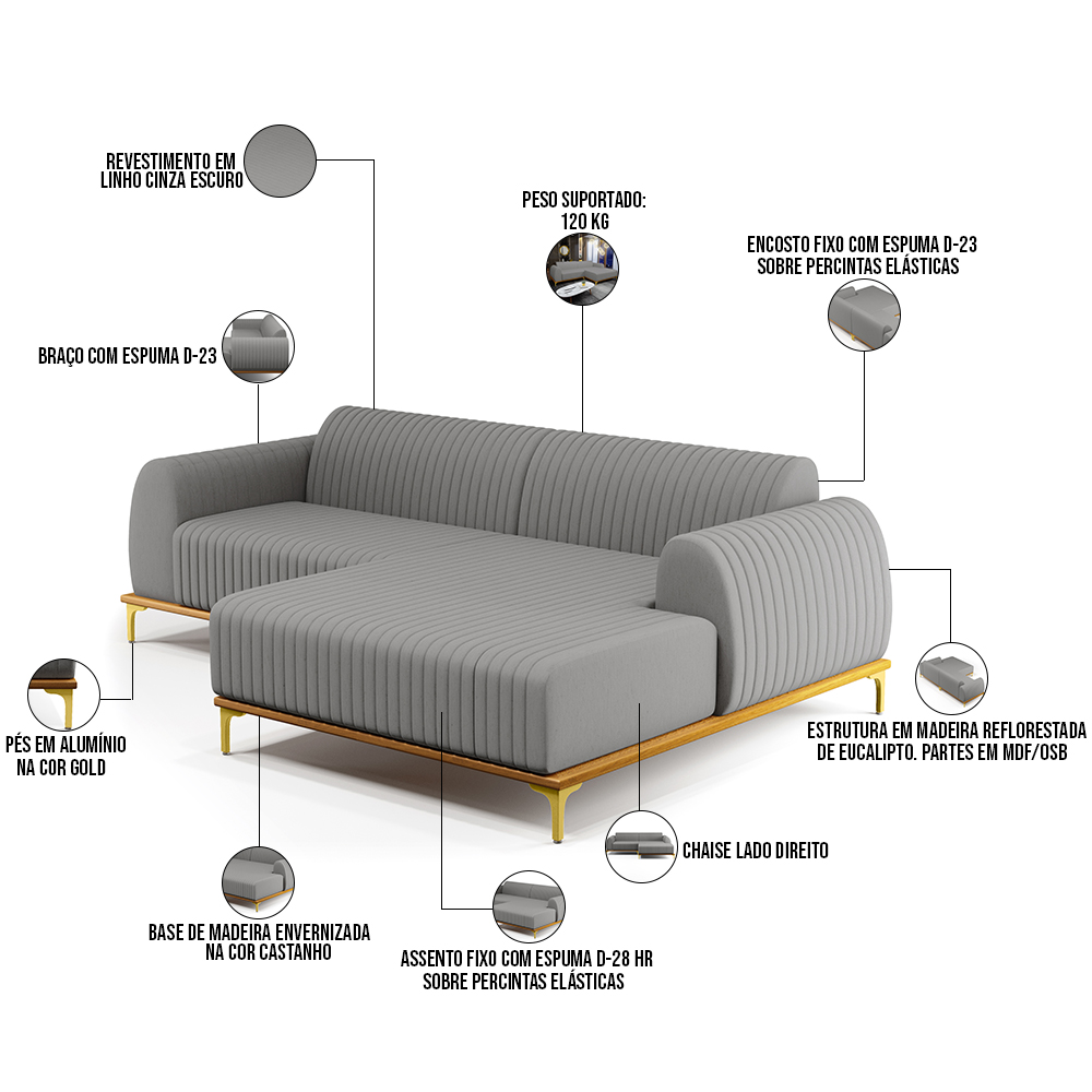 Sofá 5 Lugares com Chaise Direito Sala Estar Molino 300cm D02 Linho Cinza Escuro C-416 - Lyam Decor