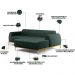 Sofá 5 Lugares com Chaise Direito Sala Estar Molino 300cm D02 Linho Verde Musgo C-117 - Lyam Decor