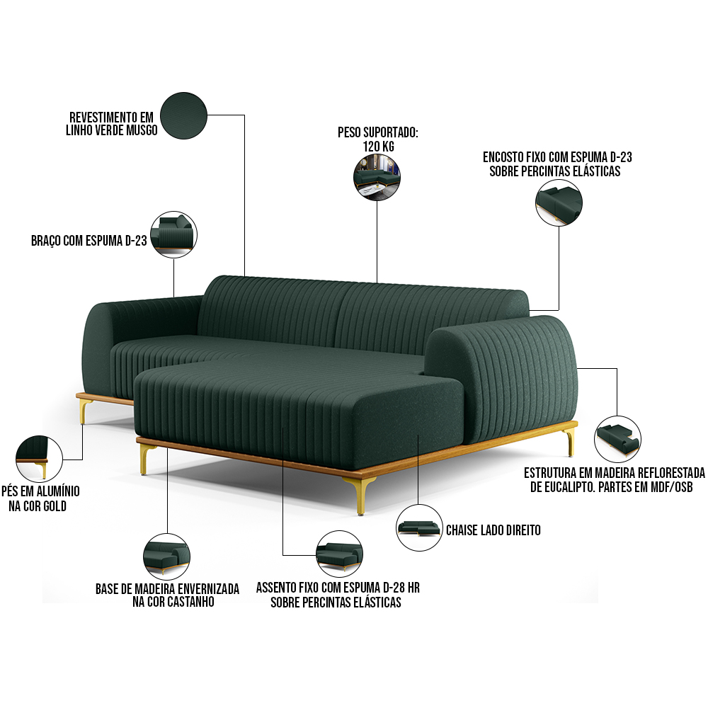 Sofá 5 Lugares com Chaise Direito Sala Estar Molino 300cm D02 Linho Verde Musgo C-117 - Lyam Decor